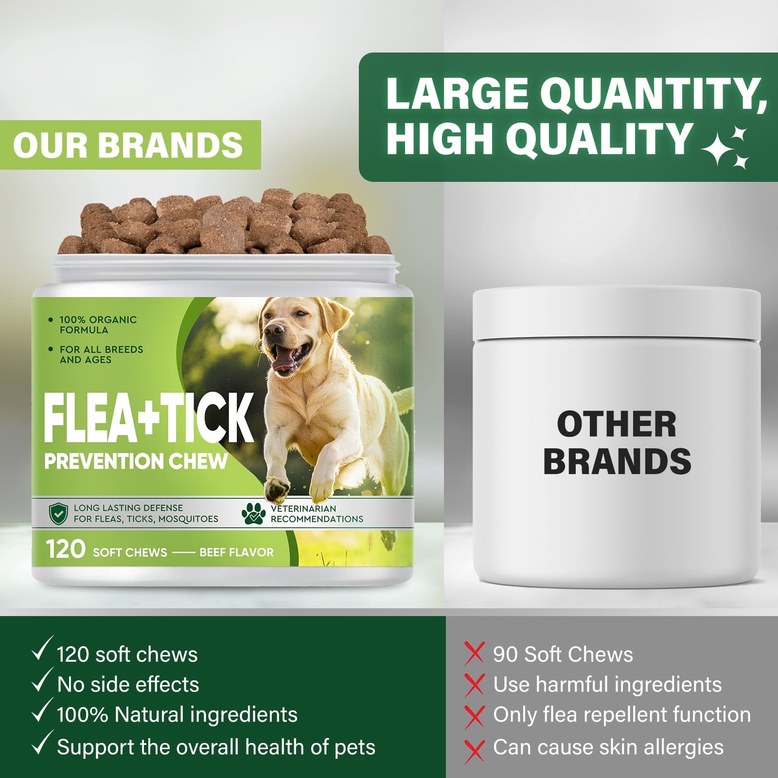 Flea and Tick Support Chews for Dogs and Cats, Skin & Coat Natural Defense & Resistance for All Breeds Beef Flavor, 120 Chews