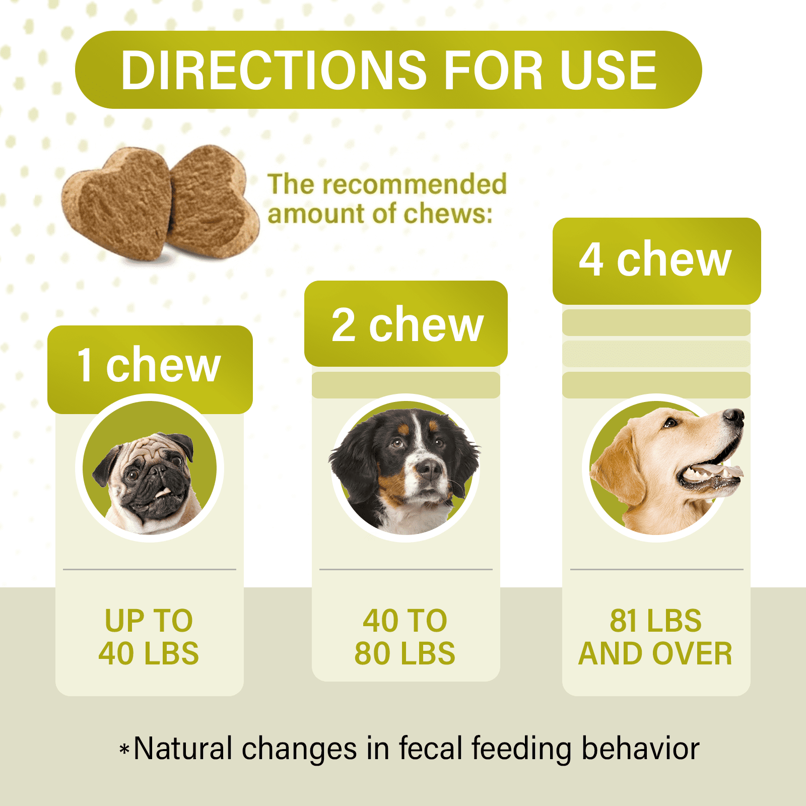 No Poo Chews for Dogs, Pupp, Soft Dog Chews, 120Ct