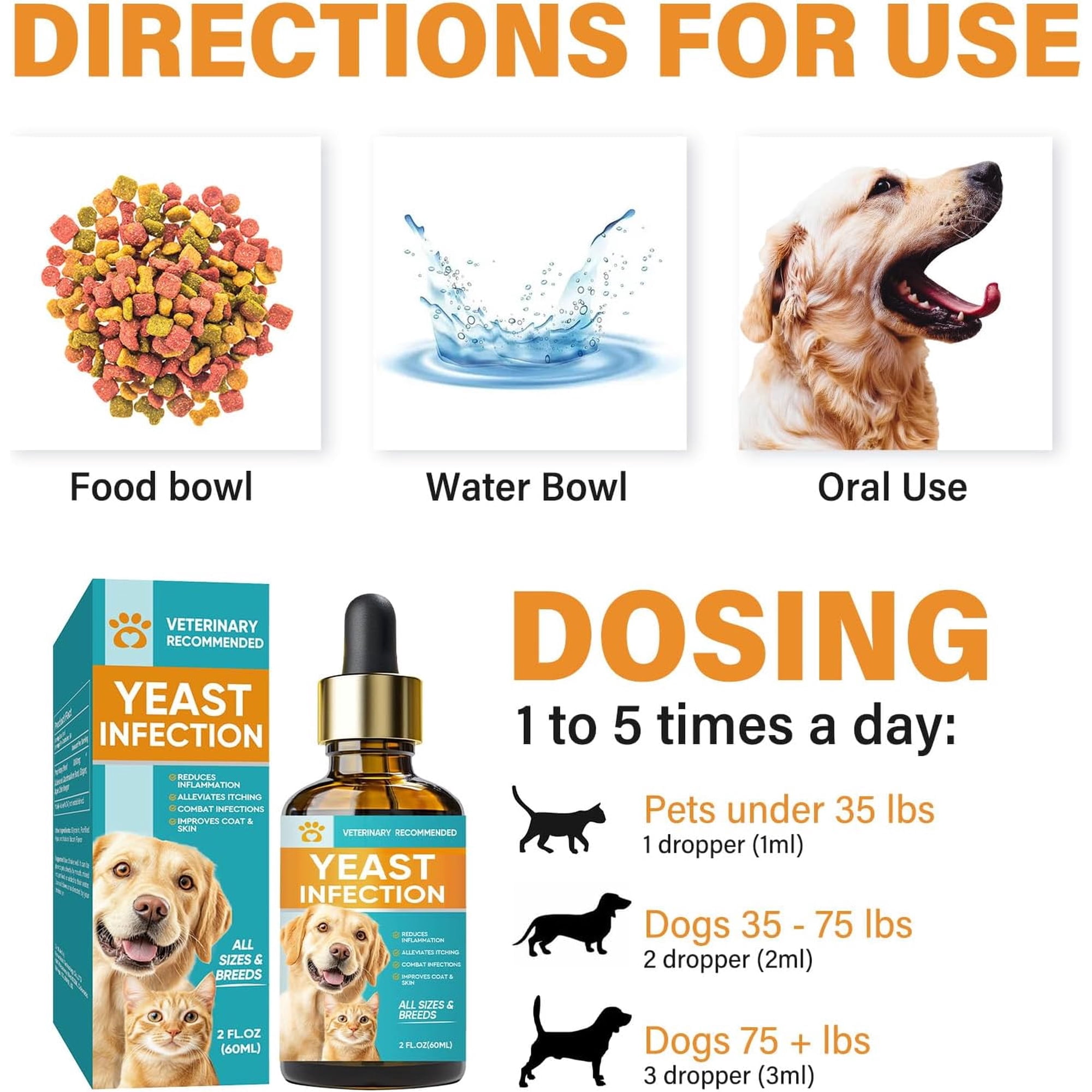 Yeast Infection Treatment for Dogs and Cats, 2 FL.OZ